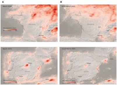 Social, economic and environmental implications of the COVID-19 pandemic